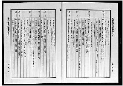 [韦]东眷韦氏家乘_10卷 (浙江) 东眷韦氏家乘 _八.pdf