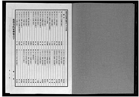 [韦]东眷韦氏家乘_10卷 (浙江) 东眷韦氏家乘 _十.pdf