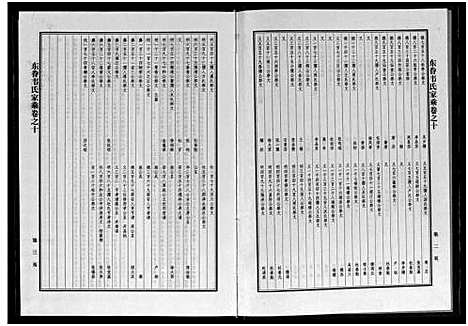 [韦]东眷韦氏家乘_10卷 (浙江) 东眷韦氏家乘 _十.pdf