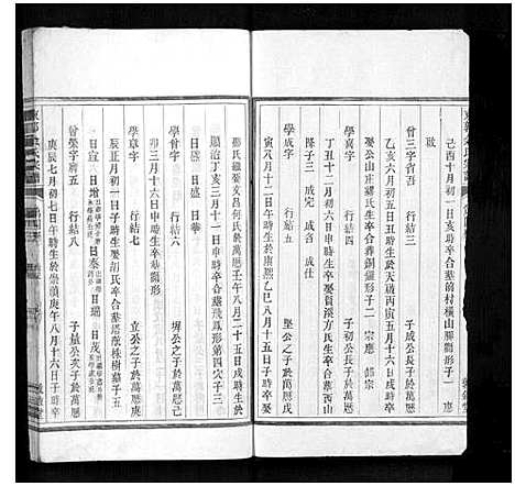 [余]东郭余氏宗谱_10卷 (浙江) 东郭余氏家谱_四.pdf