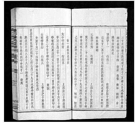 [余]东郭余氏宗谱_10卷 (浙江) 东郭余氏家谱_六.pdf