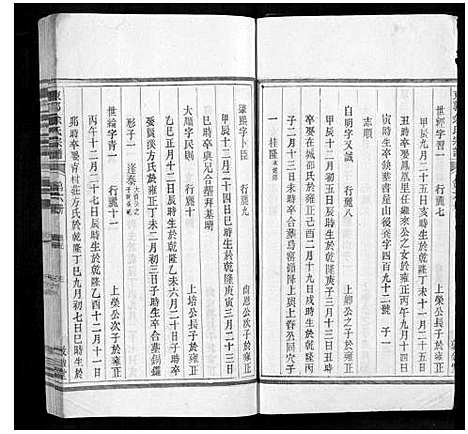 [余]东郭余氏宗谱_10卷 (浙江) 东郭余氏家谱_六.pdf