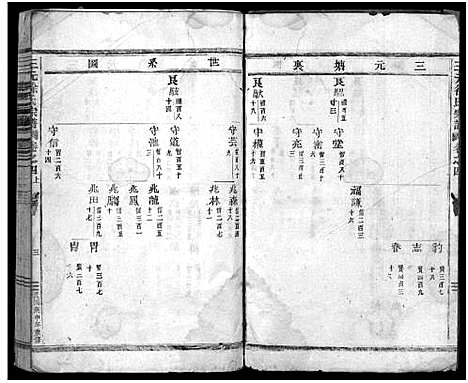 [徐]东阳三元徐氏宗谱_卷数杂异 (浙江) 东阳三元徐氏家谱_十二.pdf