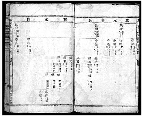 [徐]东阳三元徐氏宗谱_卷数杂异 (浙江) 东阳三元徐氏家谱_十二.pdf