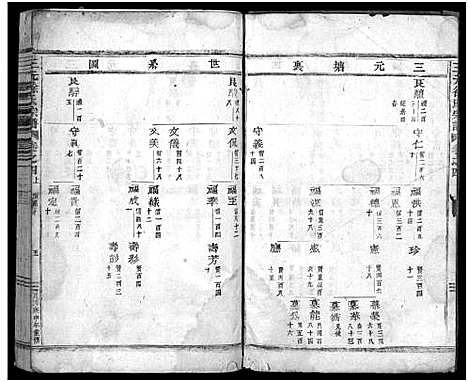 [徐]东阳三元徐氏宗谱_卷数杂异 (浙江) 东阳三元徐氏家谱_十二.pdf