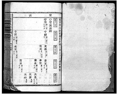 [徐]东阳三元徐氏宗谱_卷数杂异 (浙江) 东阳三元徐氏家谱_十四.pdf