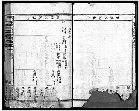 [徐]东阳三元徐氏宗谱_卷数杂异 (浙江) 东阳三元徐氏家谱_十六.pdf