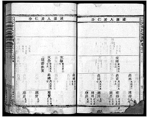 [徐]东阳三元徐氏宗谱_卷数杂异 (浙江) 东阳三元徐氏家谱_十六.pdf