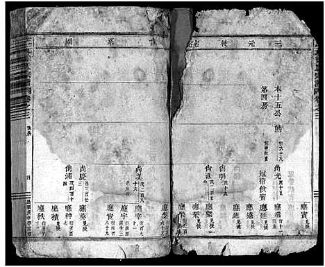 [徐]东阳三元徐氏宗谱_卷数杂异 (浙江) 东阳三元徐氏家谱_十七.pdf