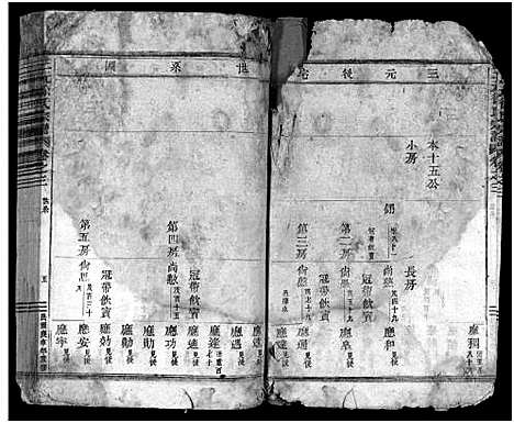 [徐]东阳三元徐氏宗谱_卷数杂异 (浙江) 东阳三元徐氏家谱_十七.pdf