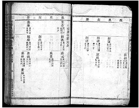 [徐]东阳三元徐氏宗谱_卷数杂异 (浙江) 东阳三元徐氏家谱_十八.pdf