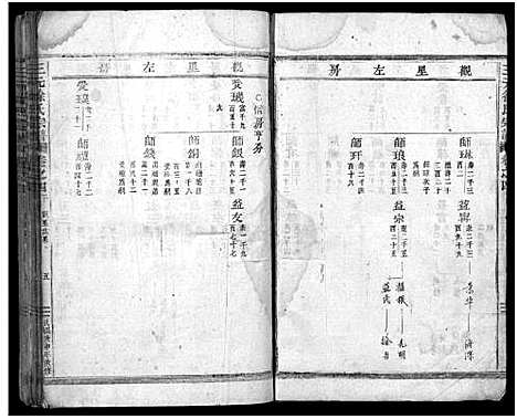 [徐]东阳三元徐氏宗谱_卷数杂异 (浙江) 东阳三元徐氏家谱_十八.pdf