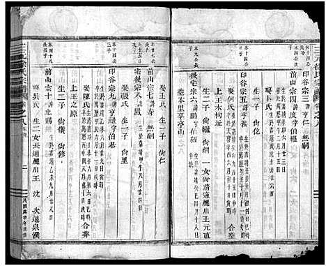 [徐]东阳三元徐氏宗谱_卷数杂异 (浙江) 东阳三元徐氏家谱_二十一.pdf