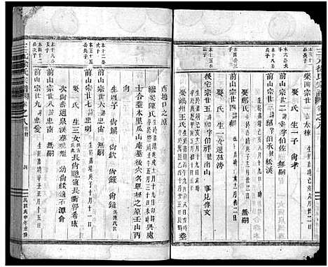 [徐]东阳三元徐氏宗谱_卷数杂异 (浙江) 东阳三元徐氏家谱_二十一.pdf