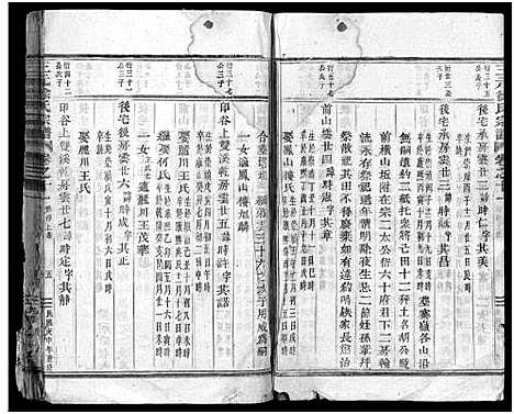 [徐]东阳三元徐氏宗谱_卷数杂异 (浙江) 东阳三元徐氏家谱_二十二.pdf