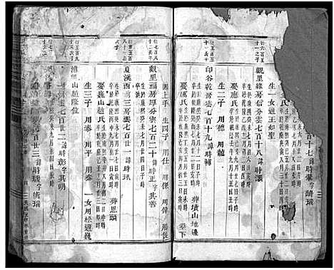 [徐]东阳三元徐氏宗谱_卷数杂异 (浙江) 东阳三元徐氏家谱_二十三.pdf