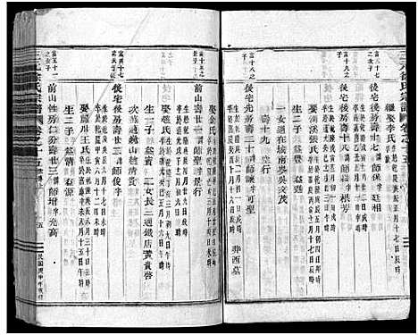 [徐]东阳三元徐氏宗谱_卷数杂异 (浙江) 东阳三元徐氏家谱_二十七.pdf