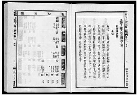 [王]东阳上潢王氏宗谱_8卷 (浙江) 东阳上潢王氏家谱_二.pdf