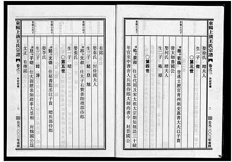 [王]东阳上潢王氏宗谱_8卷 (浙江) 东阳上潢王氏家谱_三.pdf