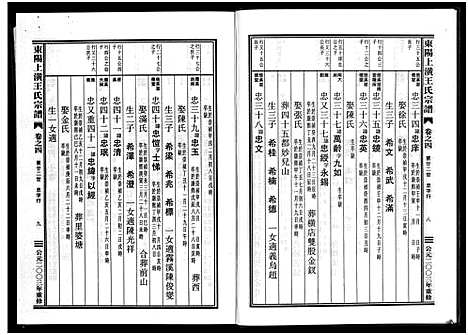 [王]东阳上潢王氏宗谱_8卷 (浙江) 东阳上潢王氏家谱_四.pdf