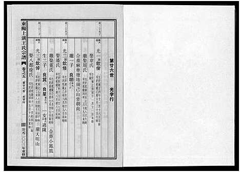 [王]东阳上潢王氏宗谱_8卷 (浙江) 东阳上潢王氏家谱_五.pdf