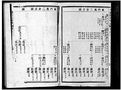 [陈]东阳亭塘陈氏宗谱_7卷 (浙江) 东阳亭塘陈氏家谱_二.pdf