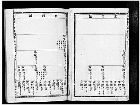 [陈]东阳亭塘陈氏宗谱_7卷 (浙江) 东阳亭塘陈氏家谱_二.pdf