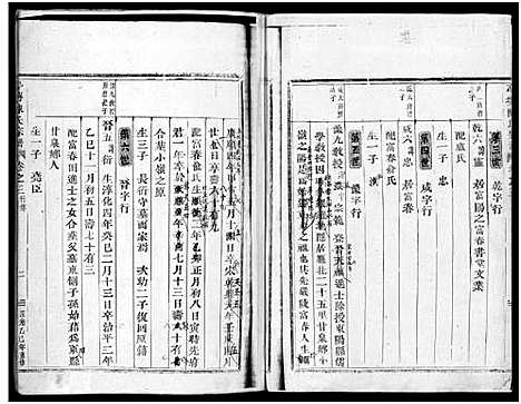 [陈]东阳亭塘陈氏宗谱_7卷 (浙江) 东阳亭塘陈氏家谱_三.pdf