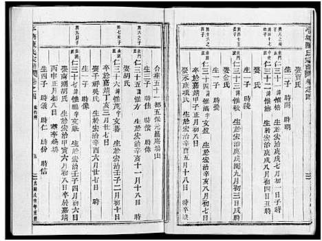 [陈]东阳亭塘陈氏宗谱_7卷 (浙江) 东阳亭塘陈氏家谱_四.pdf