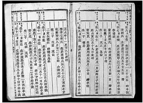 [陈]东阳亭塘陈氏宗谱_7卷 (浙江) 东阳亭塘陈氏家谱_六.pdf