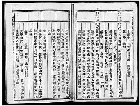 [陈]东阳亭塘陈氏宗谱_7卷 (浙江) 东阳亭塘陈氏家谱_六.pdf