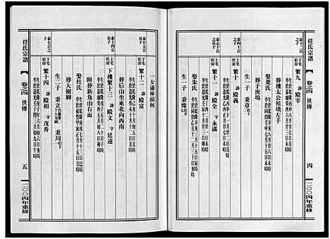 [任]东阳任氏宗谱_4卷 (浙江) 东阳任氏家谱_四.pdf