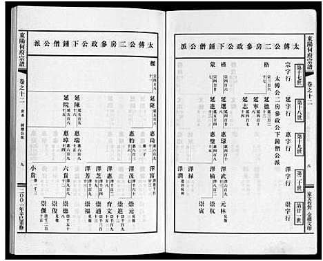 [何]东阳何府宗谱_46卷首1卷_附2卷 (浙江) 东阳何府家谱_十三.pdf