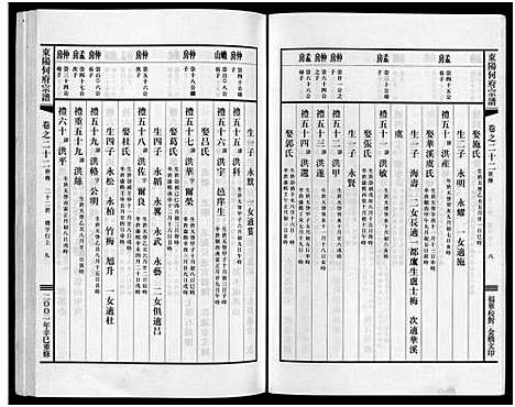 [何]东阳何府宗谱_46卷首1卷_附2卷 (浙江) 东阳何府家谱_二十三.pdf