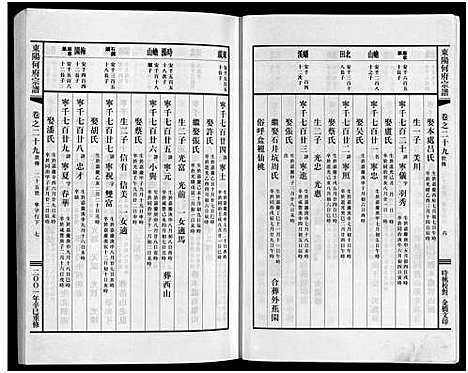 [何]东阳何府宗谱_46卷首1卷_附2卷 (浙江) 东阳何府家谱_三十.pdf