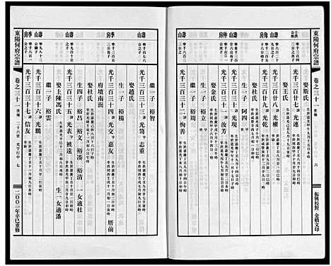 [何]东阳何府宗谱_46卷首1卷_附2卷 (浙江) 东阳何府家谱_三十二.pdf