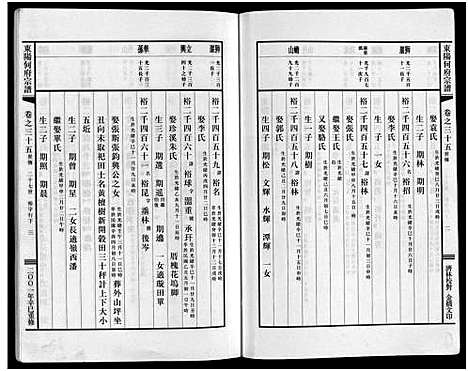 [何]东阳何府宗谱_46卷首1卷_附2卷 (浙江) 东阳何府家谱_三十六.pdf