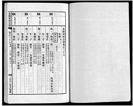 [何]东阳何府宗谱_46卷首1卷_附2卷 (浙江) 东阳何府家谱_三十七.pdf