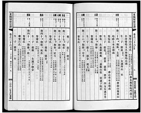 [何]东阳何府宗谱_46卷首1卷_附2卷 (浙江) 东阳何府家谱_三十七.pdf