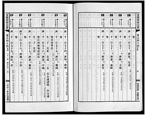 [何]东阳何府宗谱_46卷首1卷_附2卷 (浙江) 东阳何府家谱_四十五.pdf