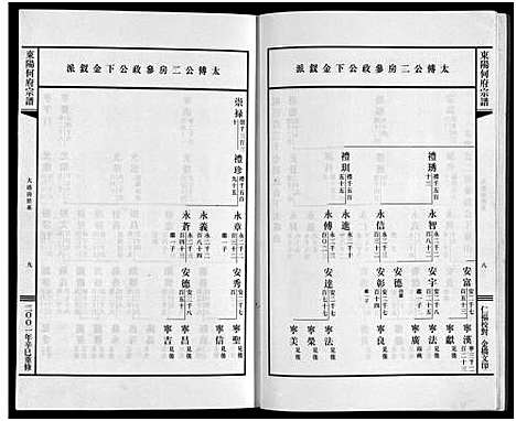 [何]东阳何府宗谱_46卷首1卷_附2卷 (浙江) 东阳何府家谱_四十八.pdf