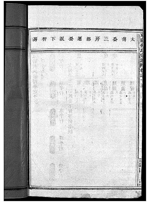 [何]东阳何氏宗谱_41卷首1卷 (浙江) 东阳何氏家谱_十二.pdf