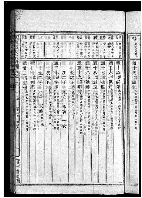 [何]东阳何氏宗谱_41卷首1卷 (浙江) 东阳何氏家谱_十八.pdf