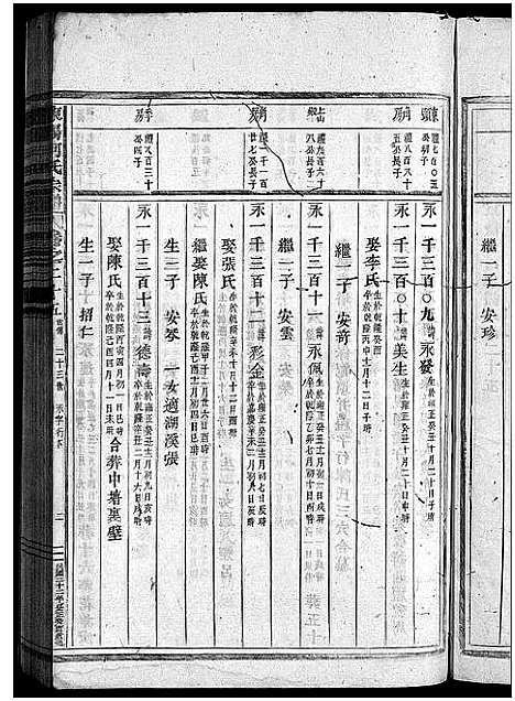 [何]东阳何氏宗谱_41卷首1卷 (浙江) 东阳何氏家谱_二十.pdf