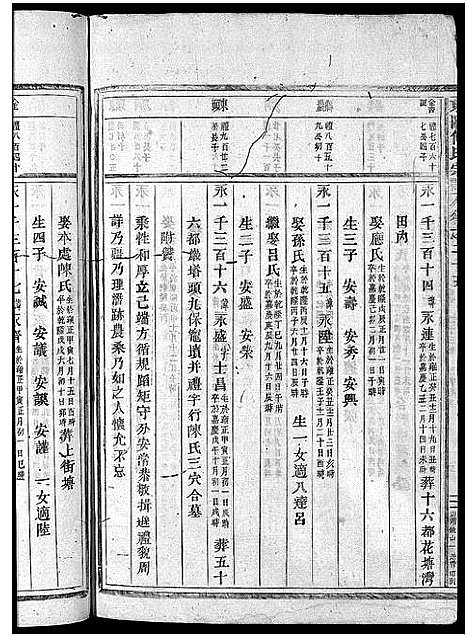 [何]东阳何氏宗谱_41卷首1卷 (浙江) 东阳何氏家谱_二十.pdf