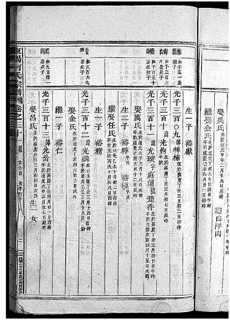 [何]东阳何氏宗谱_41卷首1卷 (浙江) 东阳何氏家谱_二十四.pdf