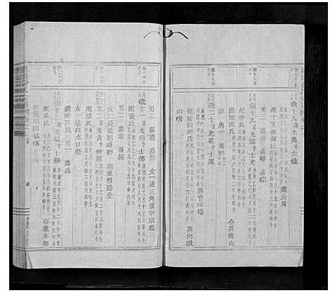 [俞]东阳俞氏宗谱_16卷 (浙江) 东阳俞氏家谱_四.pdf