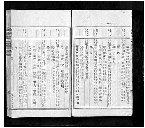 [俞]东阳俞氏宗谱_16卷 (浙江) 东阳俞氏家谱_五.pdf