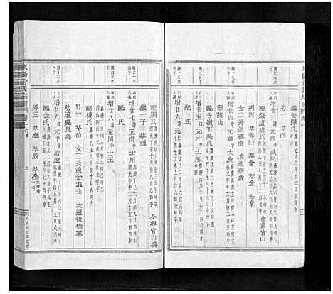 [俞]东阳俞氏宗谱_16卷 (浙江) 东阳俞氏家谱_五.pdf