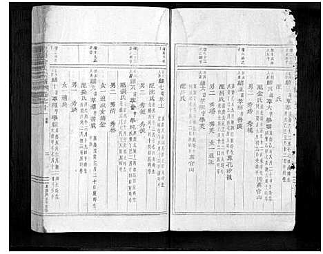 [俞]东阳俞氏宗谱_16卷 (浙江) 东阳俞氏家谱_六.pdf